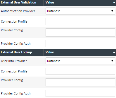External User Validation and Lookup